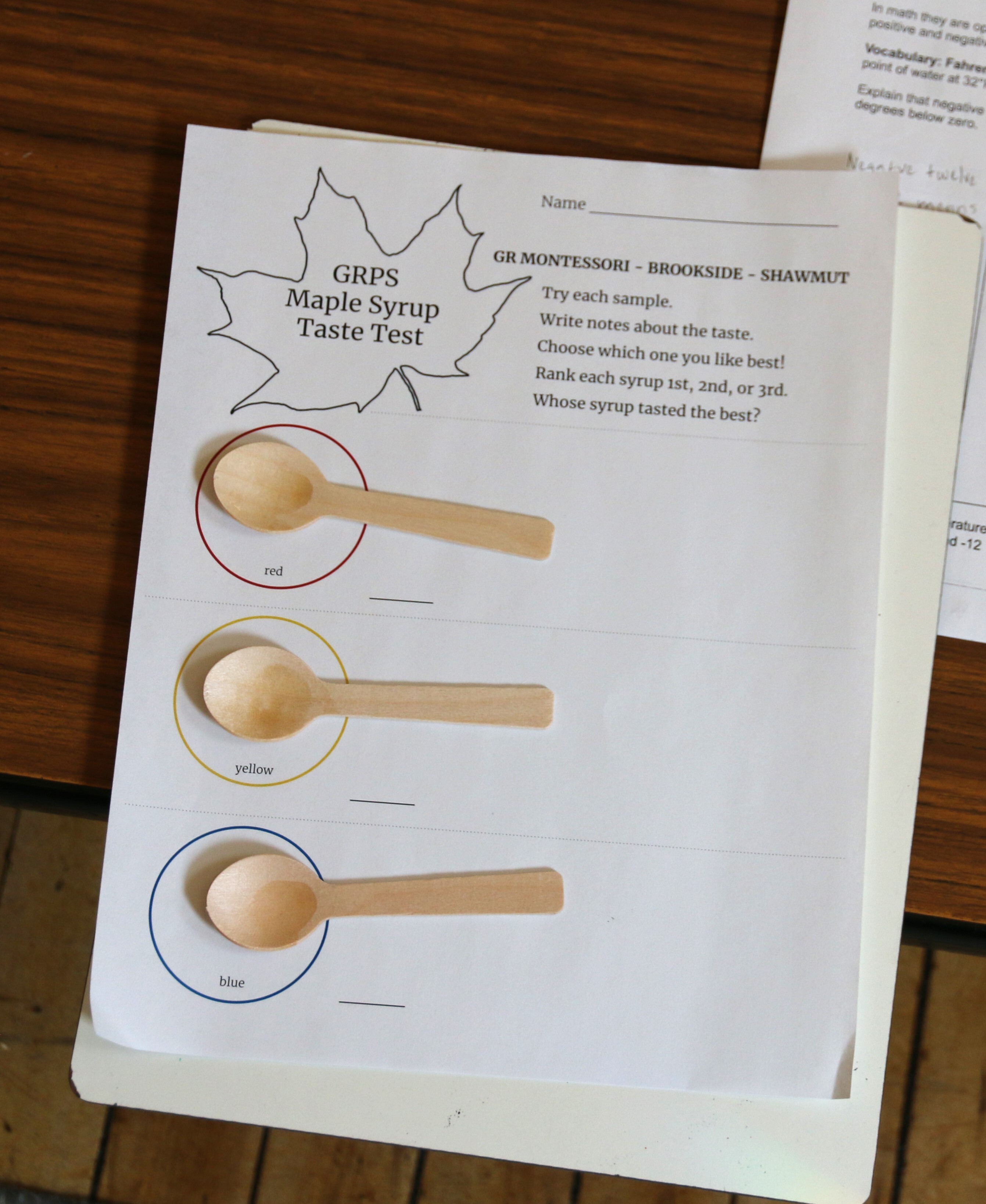 Compostable spoons for maple syrup testing