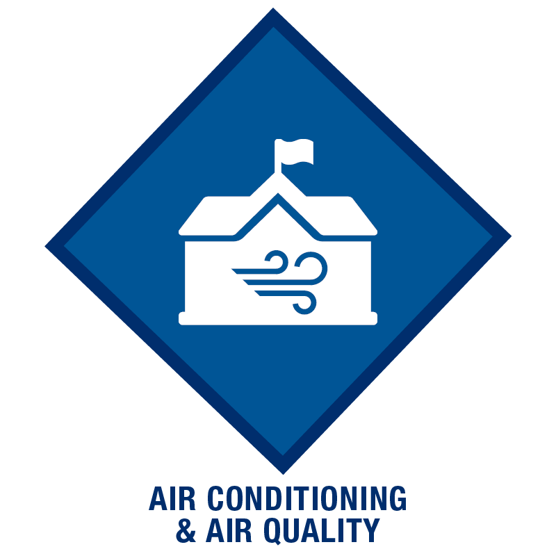School Air Conditioning