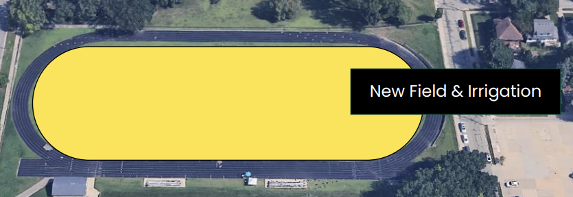 New Fields and irrigation